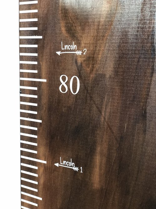 Growth Chart Markers